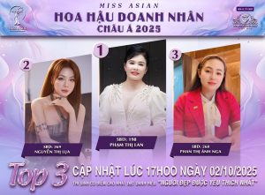 Hoa hậu Doanh nhân Châu Á 2025: Doanh nhân Phạm Thị Lan tạm dẫn đầu đường đua bình chọn