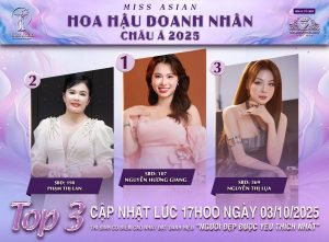 Ngôi vị “Người đẹp được yêu thích nhất” có thật sự an toàn sau ngày thứ 3 mở bình chọn?